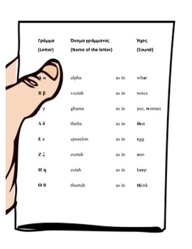 Preview of Greek Alphabet