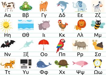 Preview of Greek Alphabet Chart with Pictures / Αφίσα το Ελληνικό Αλφάβητο