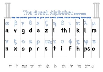 greek alphabet lower case
