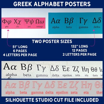 Greek Alphabet Poster