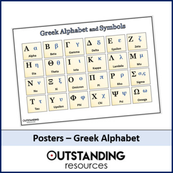 Preview of Greek Alphabet and Math Symbols Poster