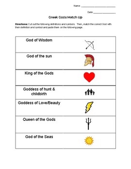 greek gods symbols and meanings