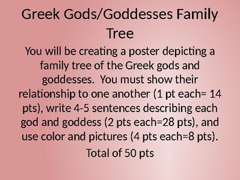 Greek Family Tree Worksheets Teaching Resources Tpt