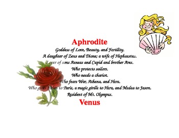 music write to how biography Stephanie God/Goddess Teachers  Greek Avera Bio  Poem by