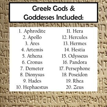 Greek Gods & Goddesses Digital Resource Graphic Organizers - Google ...
