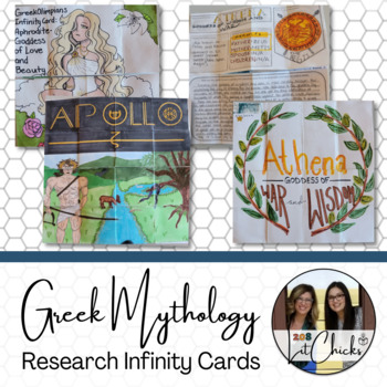 Preview of Greek Gods & Goddesses Research Infinity Card
