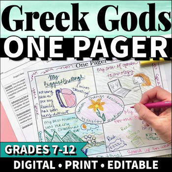 Preview of Greek Gods & Goddesses Research Project & Worksheet: Greek Mythology High School