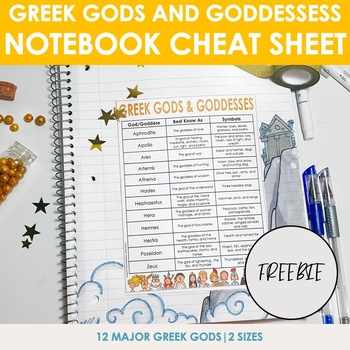 Preview of Greek Gods and Goddesses Cheat Sheet | Notebook Posters