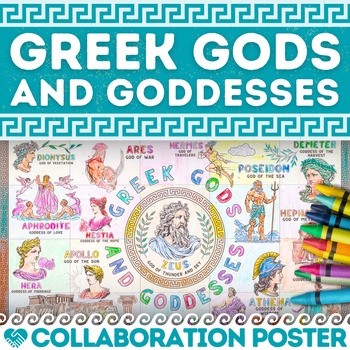 Preview of Greek Gods and Goddesses Mythology Collaborative Poster Activity Ancient Greece