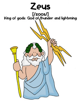 Preview of Greek Gods and Goddesses Posters!