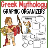 Greek Gods and Goddesses Research Graphic Organizers Greek