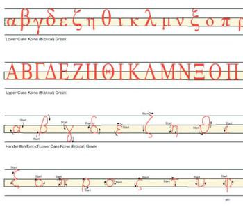 Preview of Greek Handwriting Guides