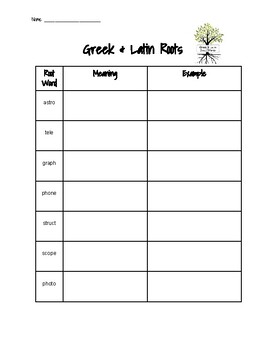 Preview of Greek & Latin Roots Note Taking Worksheet