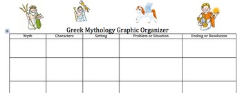 Preview of Greek Myth Graphic Organizer