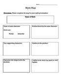 Greek Myth Graphic Organizer and Rubric