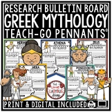 Ancient Greek Mythology Activities Research Project Templa