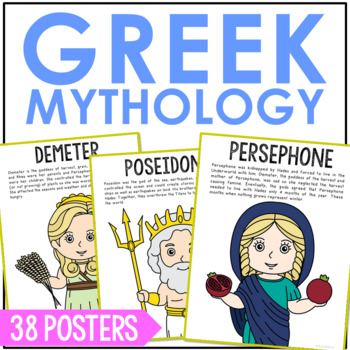 Greek Mythology Characters Poster Set with Short Biographies | TpT