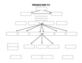 Greek Mythology Family Tree