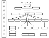 Greek Mythology Family Tree