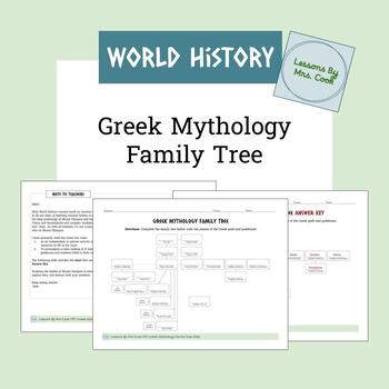 Preview of Greek Mythology Family Tree Activity - Digital AND Printable