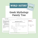 Greek Mythology Family Tree Activity - Digital AND Printable