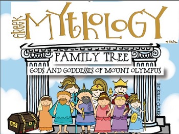 Greek Mythology Family Tree Worksheets Teaching Resources Tpt