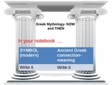 Greek Mythology- NOW and Then