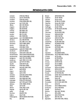 Greek Mythology Name Pronunciation Guide by Zachary Hamby | TpT