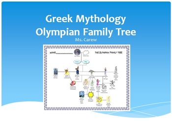 Preview of Greek Mythology - Olympian Family Tree