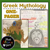 Greek Mythology One-Pager