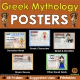 Greek Mythology Posters of Greek Gods, Characters, Beasts 