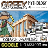 Greek Mythology Report: Google Classroom Activity