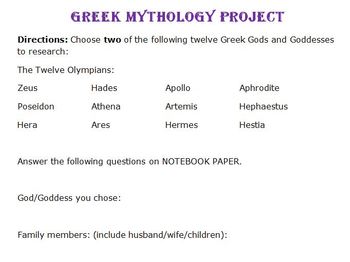 Preview of Greek Mythology Research Project