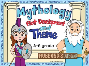 Preview of Determine Theme - Identify Theme Literature - Plot Development - Greek Mythology