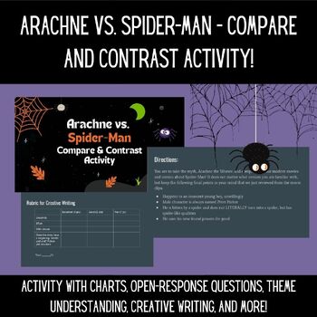 Preview of Greek Myths: ARACHNE vs. Spider-Man Compare and Contrast Activity!