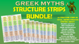 Greek Myths Creative Writing Structure Strips!