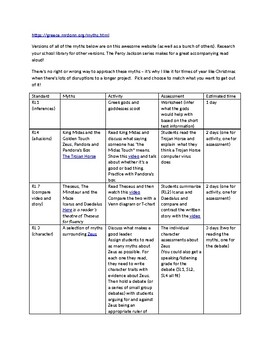 Preview of Greek Myths - Reading plan