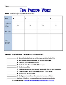 Greek Persian Wars Reading Worksheet And Comic Project TpT   Original 713639 3 