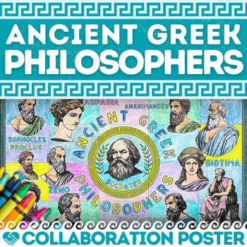 Preview of Greek Philosophers Collaborative Poster Activity Ancient Greece | Socrates Plato