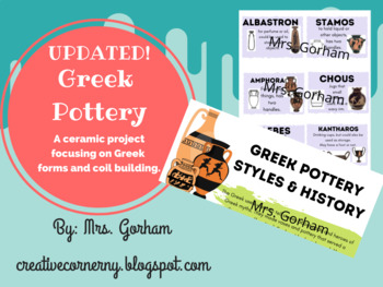 Preview of Greek Pottery (Clay) Unit - Coil Building and Greek Pottery History Project