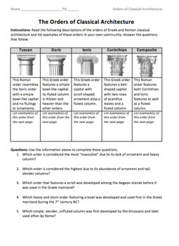 Preview of Greek & Roman Classical Architecture / The "Five Orders" of Classical Columns