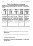 Greek & Roman Classical Architecture / The "Five Orders" o
