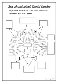 Greek Theatre Plan (2 activities - bell ringer / review & scavenger hunt)