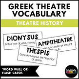 Greek Theatre Word Wall, Greek Terms, Drama Vocabulary