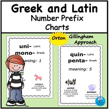 greek prefix chart