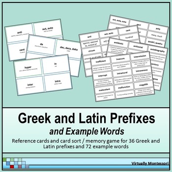 Preview of Greek and Latin Prefixes: Reference Cards and Card Sort Activity