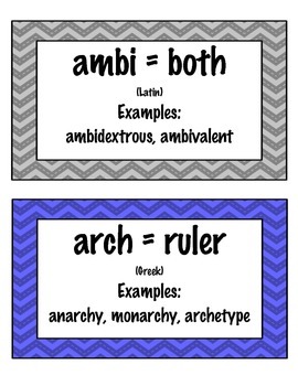 Greek and Latin Root Word Wall Cards