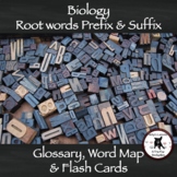 Root Words, Prefix & Suffix for Biology