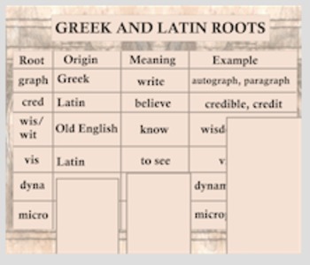 Preview of Greek and Latin Roots