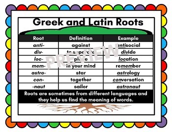 Latin Roots Chart